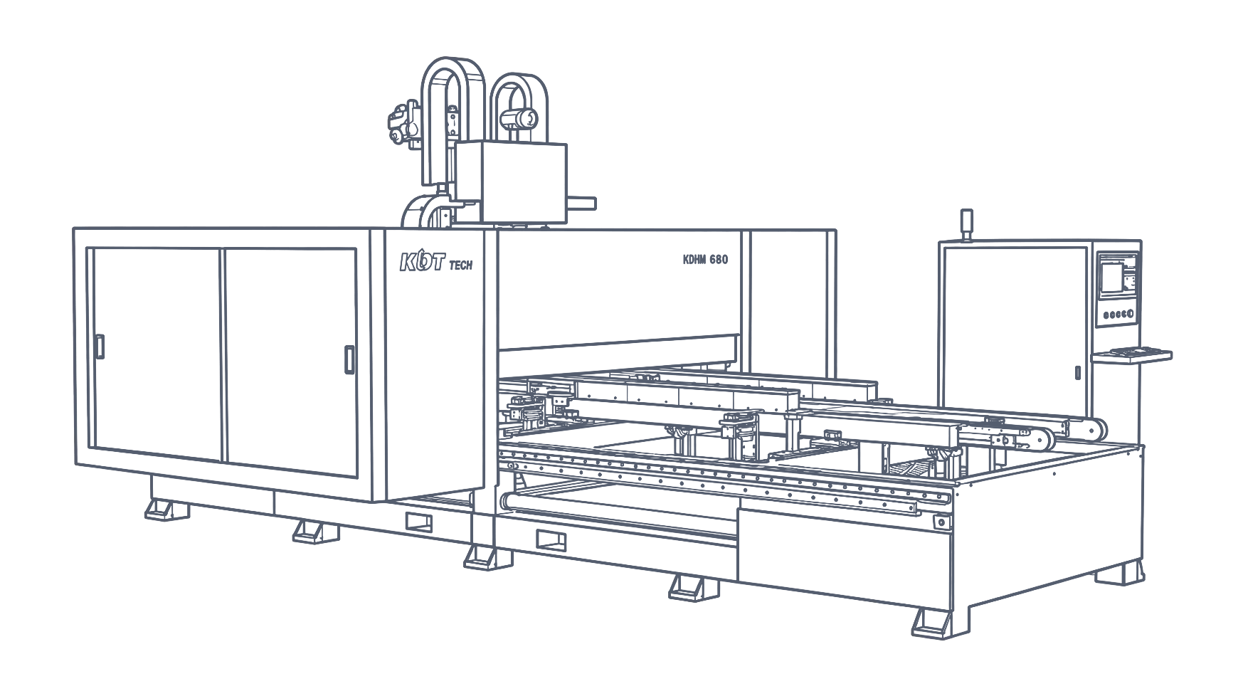 Automatic Edge Bander
