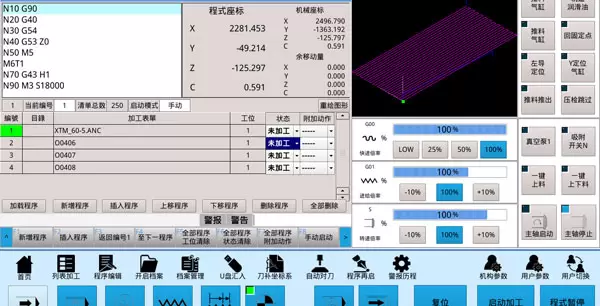 <b>Operating system</b><br/>Leading Numerical Controller System, strong anti-interference and scalability