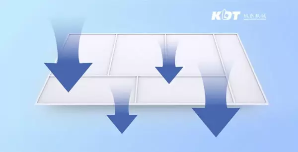 <b>Vacuum Zone table</b><br/>6-zone vacuum adsorption table ensures strong board holding force. The main frame undergoes annealing treatment to maintain structural stability during operation, providing long-lasting durability and resistance to deformation