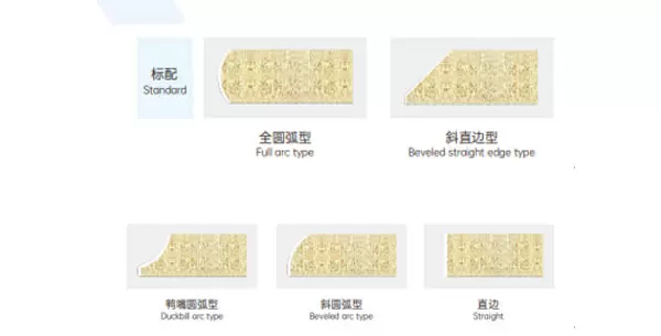 <b>Selection of Shape and Process</b><br/>One-click switching between special-shaped and straight edge processing, with five styles handled by one machine. Five styles, including straight edge, beveled straight edge, beveled arc, duckbill arc, and full arc, can be freely switched (full bevel is not available).