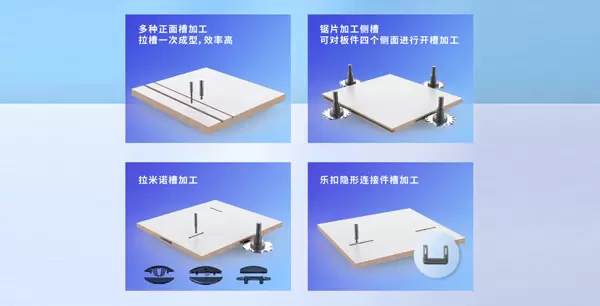 <b>Crafts</b><br/>Easily with various processes and improve production efficiency.