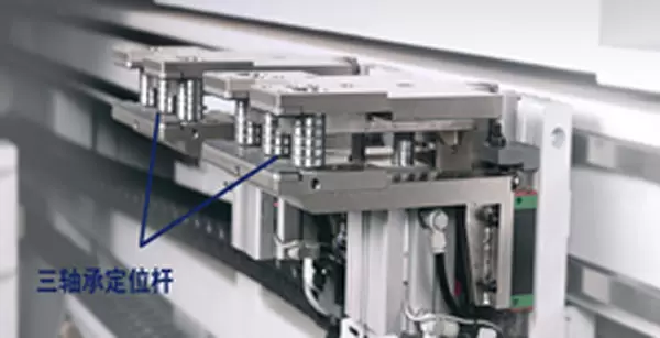 <b>Positioning rod with three bearings</b><br/>Accurately positioning for small boards, no scratch when change grippers