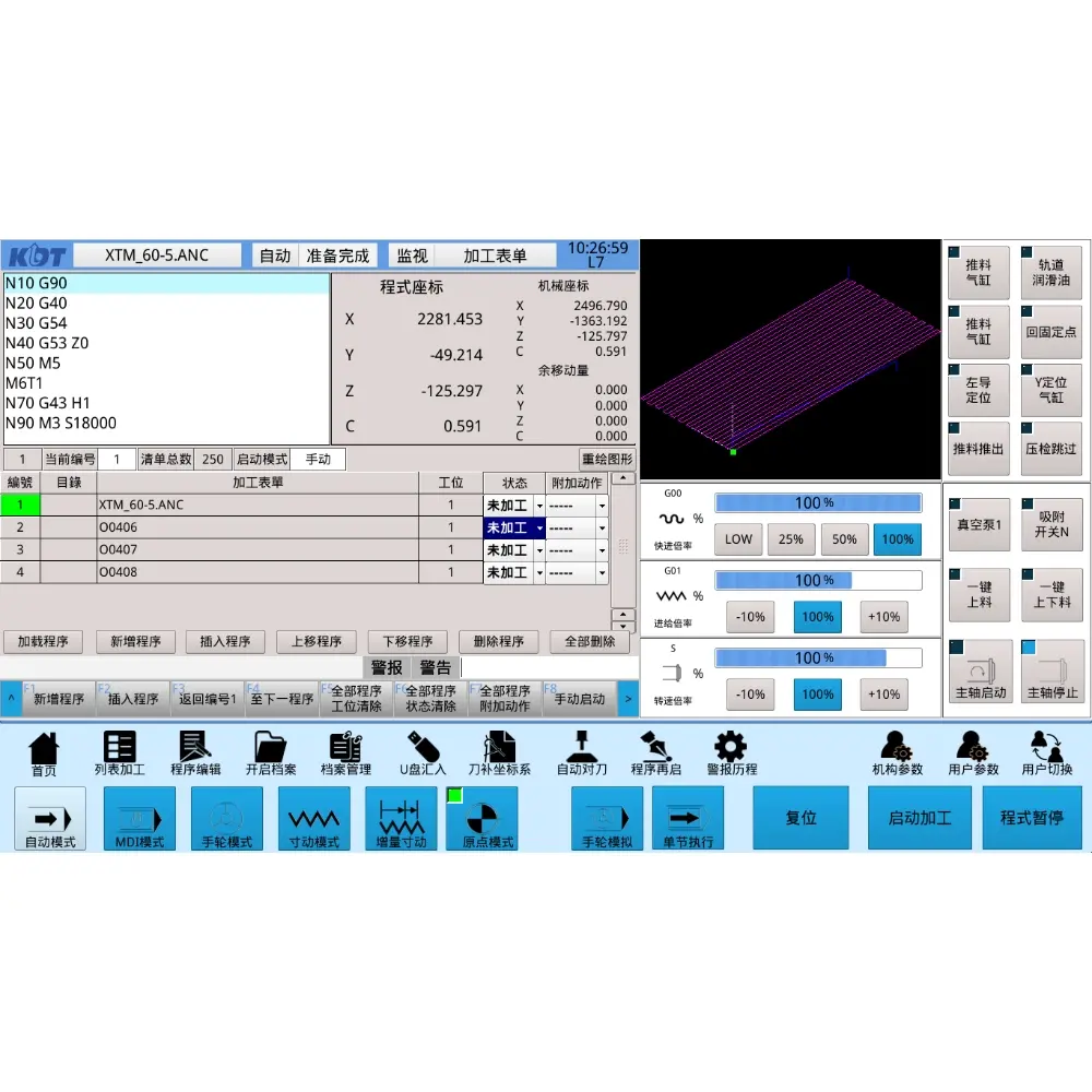 <b>Operating system</b><br/>Leading Numerical Controller System,strong anti-interference and scalability.